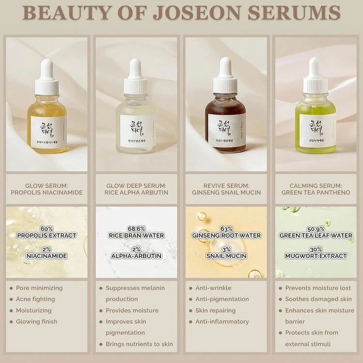 Beauty of Joseon Glow Serum Propolis and Niacinamide Hydrating Facial Soothing Moisturizer for Uneven Skin Tone Korean Skin Care